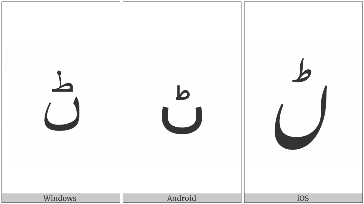 Arabic Letter Rnoon on various operating systems