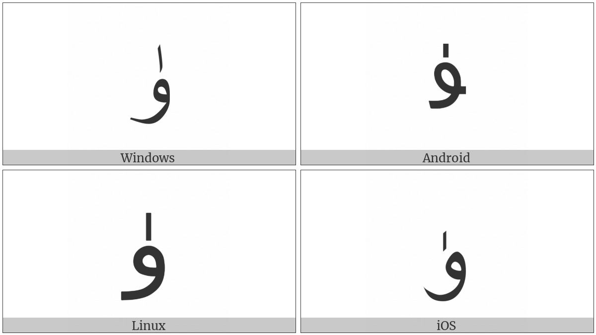 Arabic Letter Yu on various operating systems