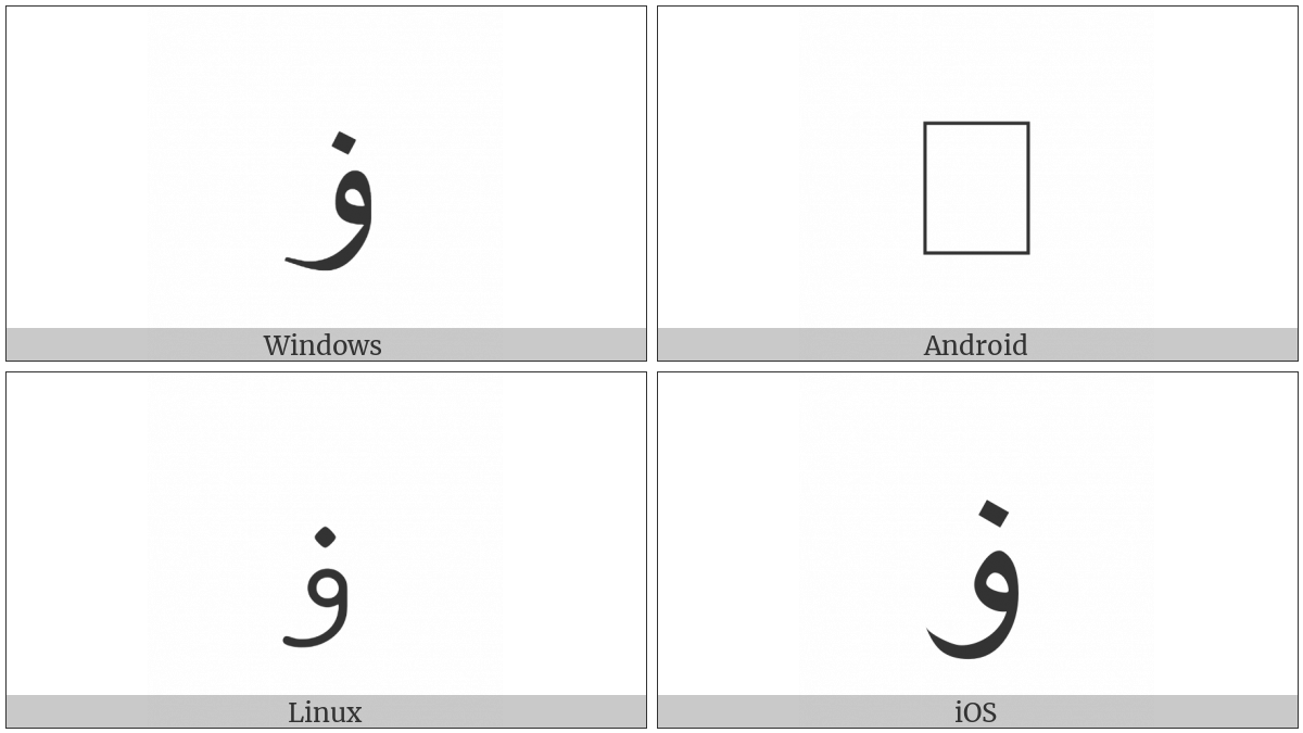 Arabic Letter Waw With Dot Above on various operating systems