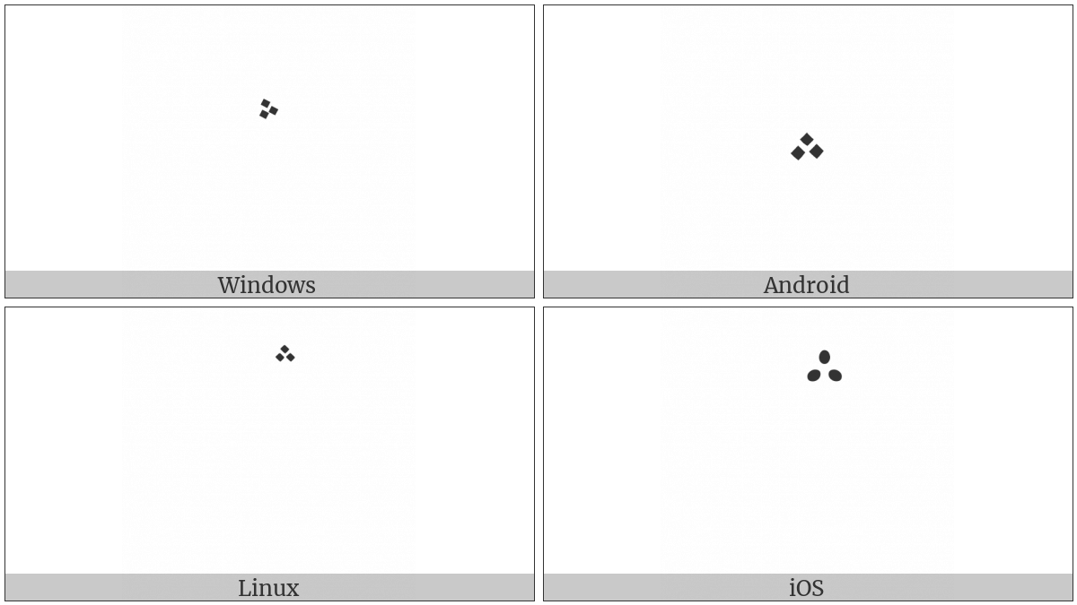 Arabic Small High Three Dots on various operating systems