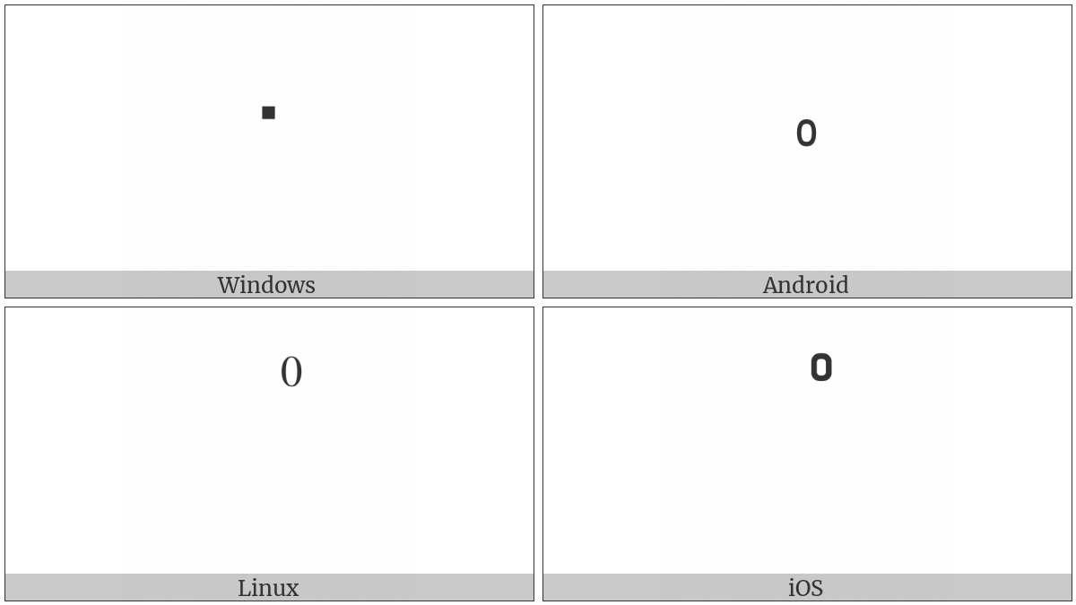 Arabic Small High Upright Rectangular Zero on various operating systems