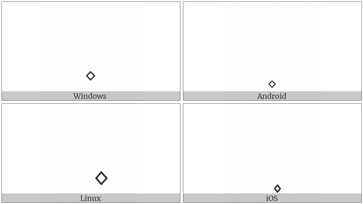 Arabic Empty Centre Low Stop on various operating systems