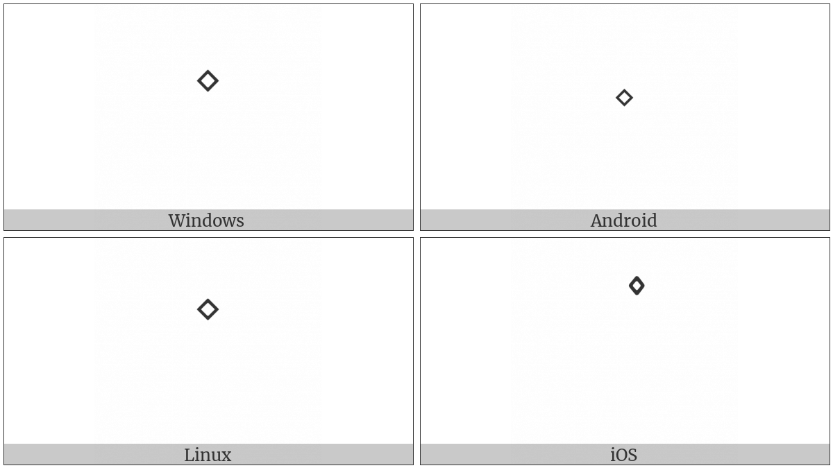 Arabic Empty Centre High Stop on various operating systems