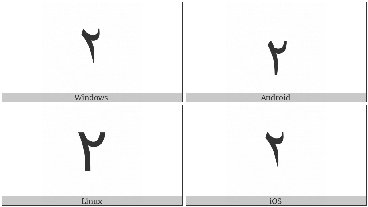 Extended Arabic-Indic Digit Two on various operating systems