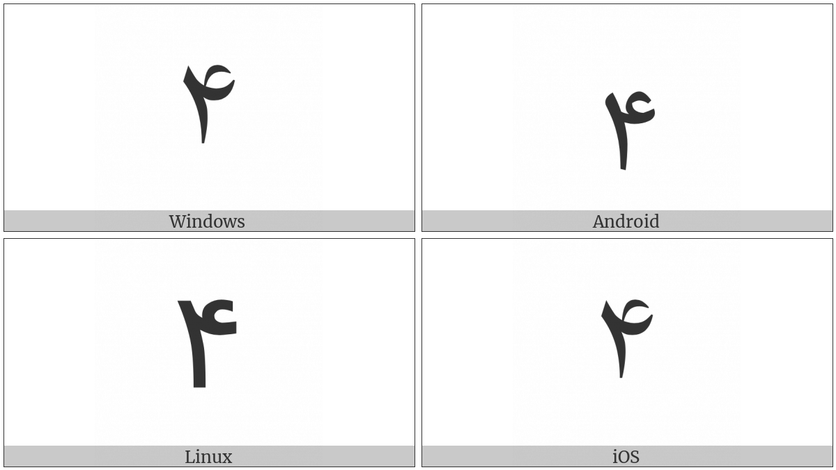 Extended Arabic-Indic Digit Four on various operating systems