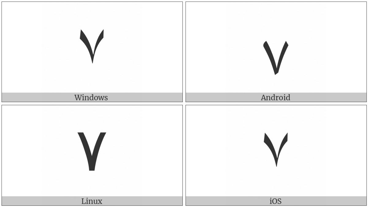 Extended Arabic-Indic Digit Seven on various operating systems