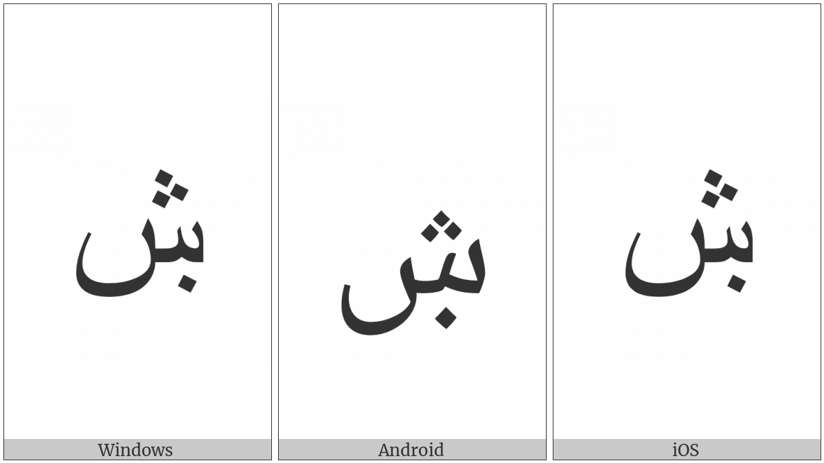 Arabic Letter Sheen With Dot Below on various operating systems