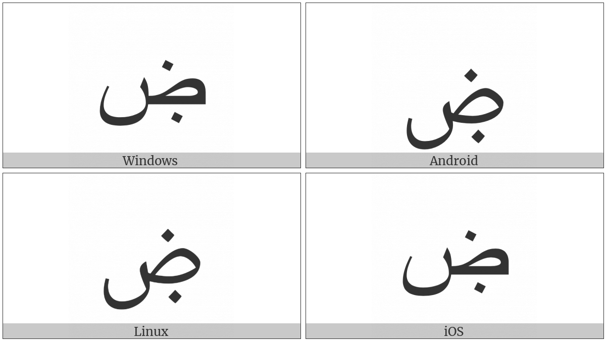 Arabic Letter Dad With Dot Below on various operating systems