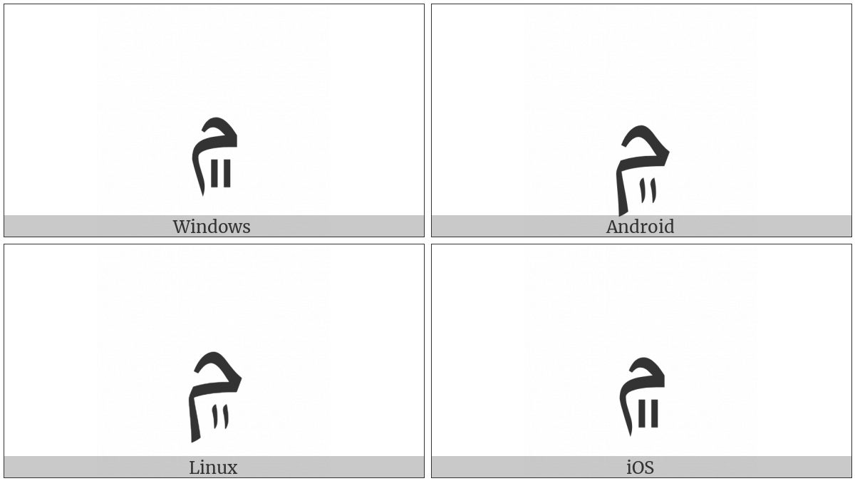 Arabic Sign Sindhi Postposition Men on various operating systems