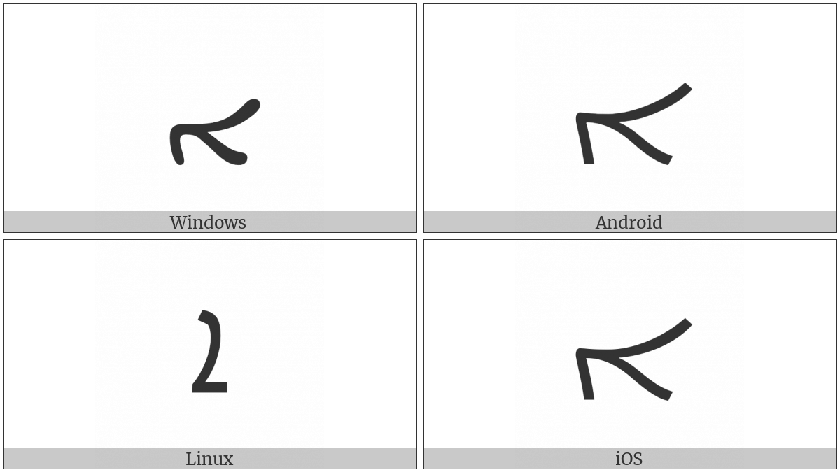 Syriac Letter Alaph on various operating systems