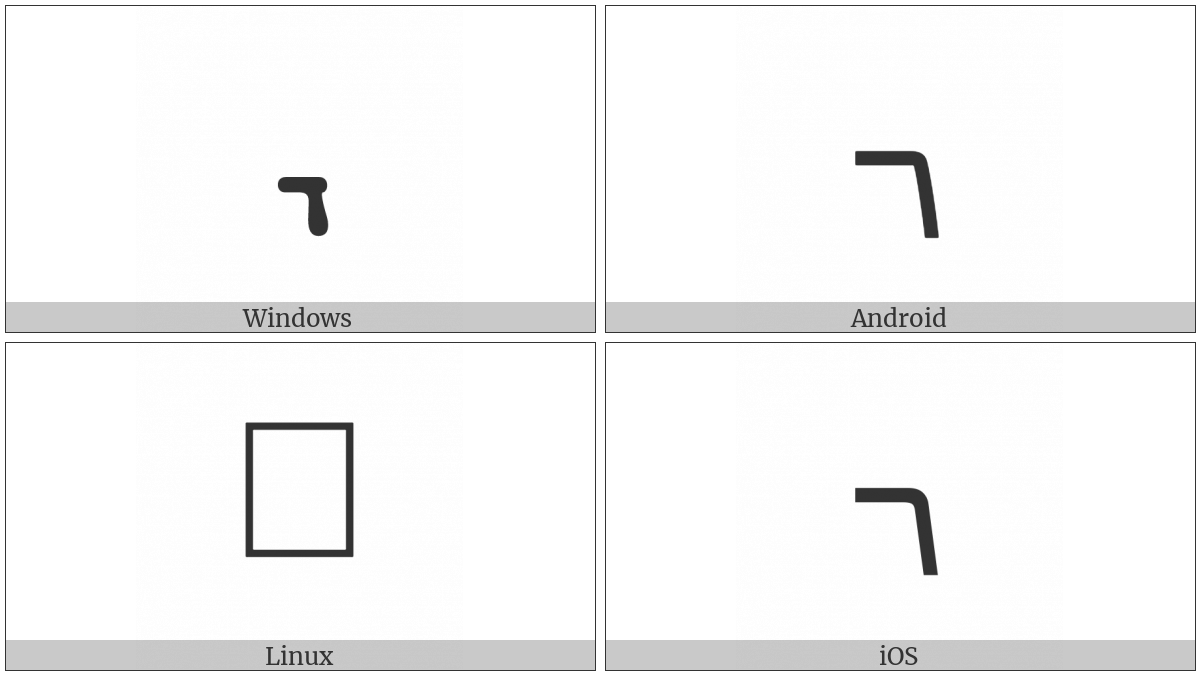 Syriac Letter Dotless Dalath Rish on various operating systems