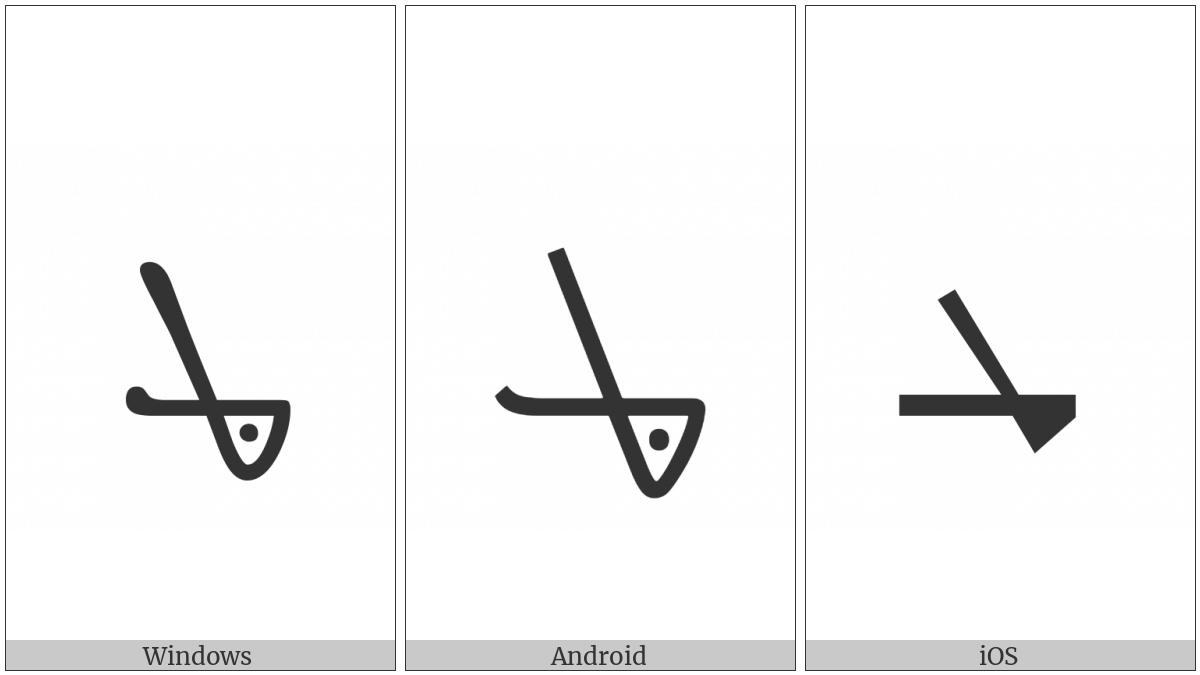 Syriac Letter Teth Garshuni on various operating systems