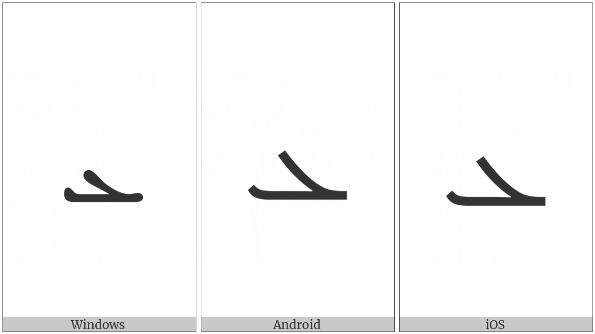 Syriac Letter E on various operating systems