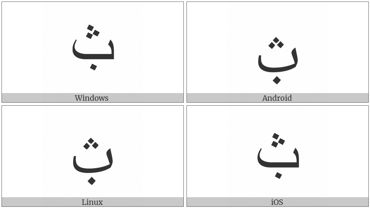 Arabic Letter Beh With Dot Below And Three Dots Above on various operating systems