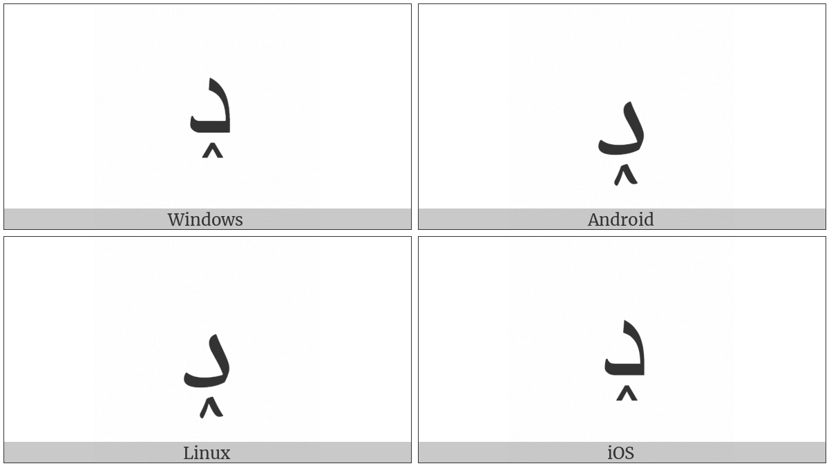 Arabic Letter Dal With Inverted Small V Below on various operating systems