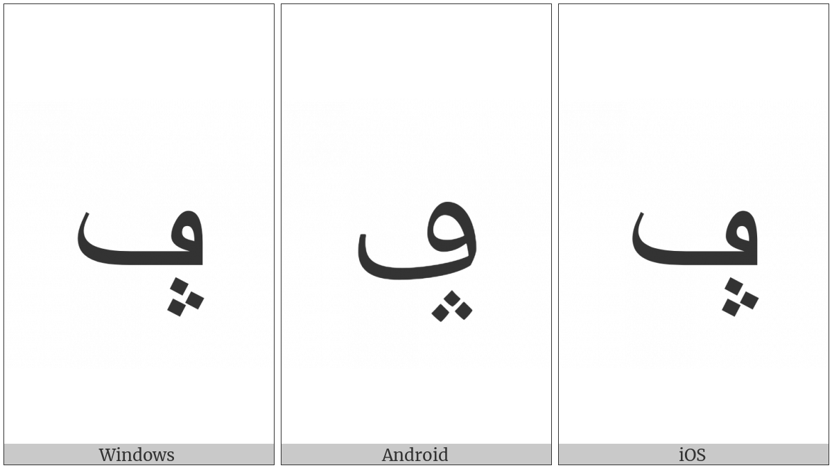 Arabic Letter Feh With Three Dots Pointing Upwards Below on various operating systems