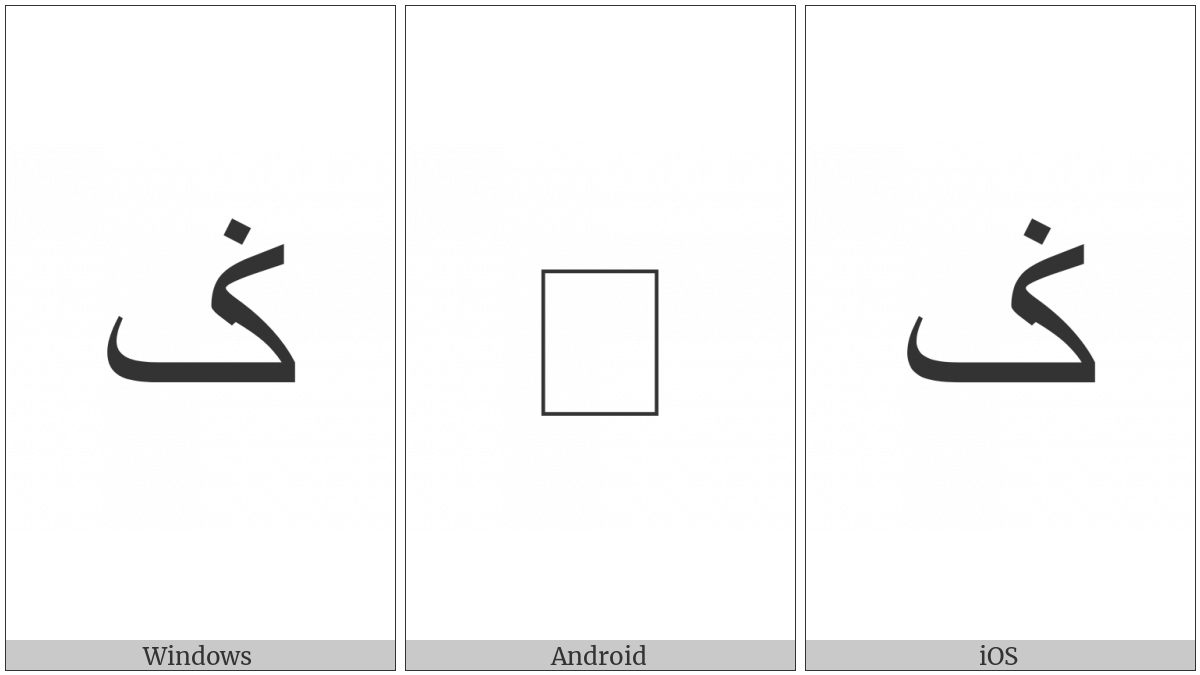 Arabic Letter Keheh With Dot Above on various operating systems