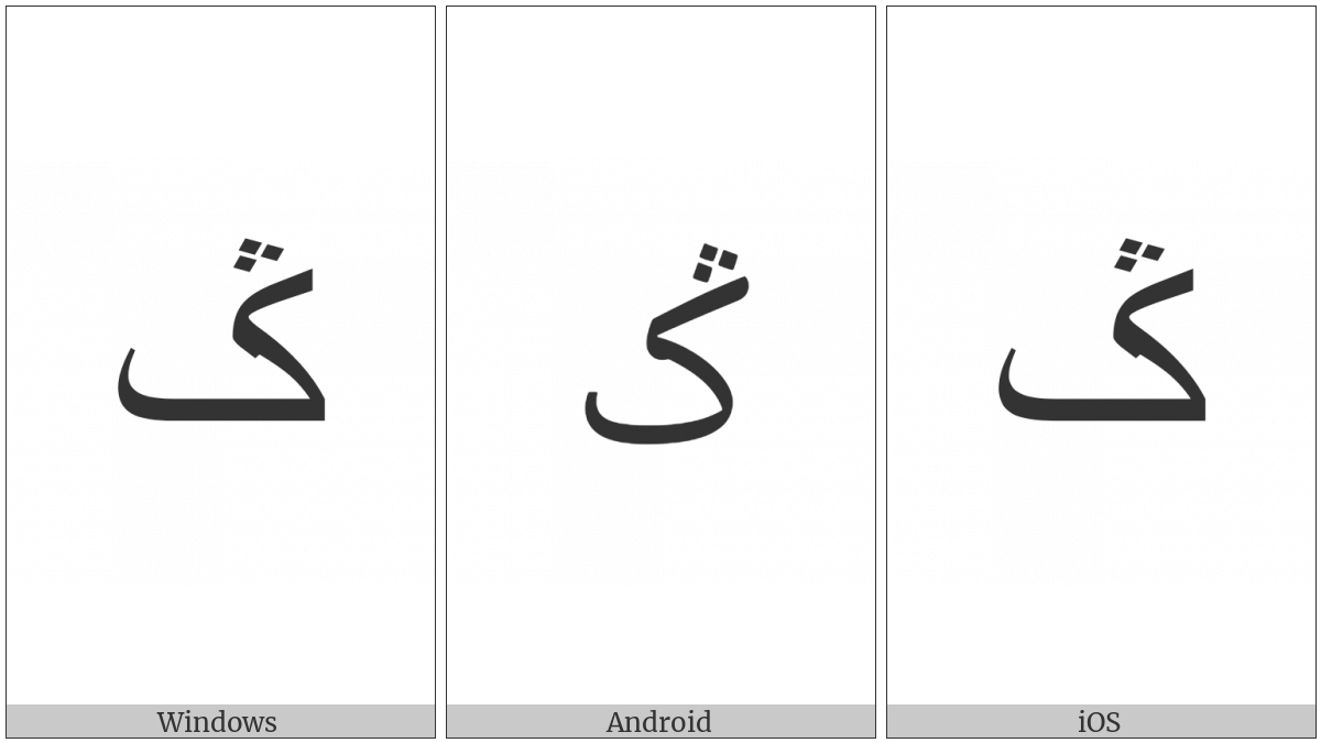 Arabic Letter Keheh With Three Dots Above on various operating systems