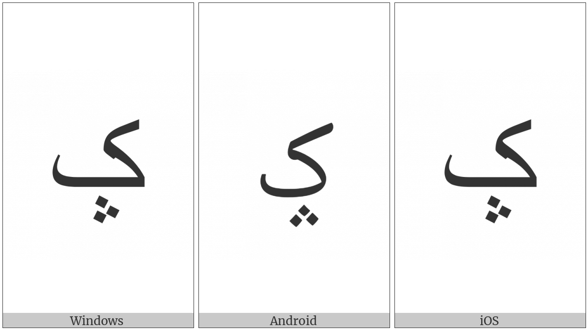 Arabic Letter Keheh With Three Dots Pointing Upwards Below on various operating systems