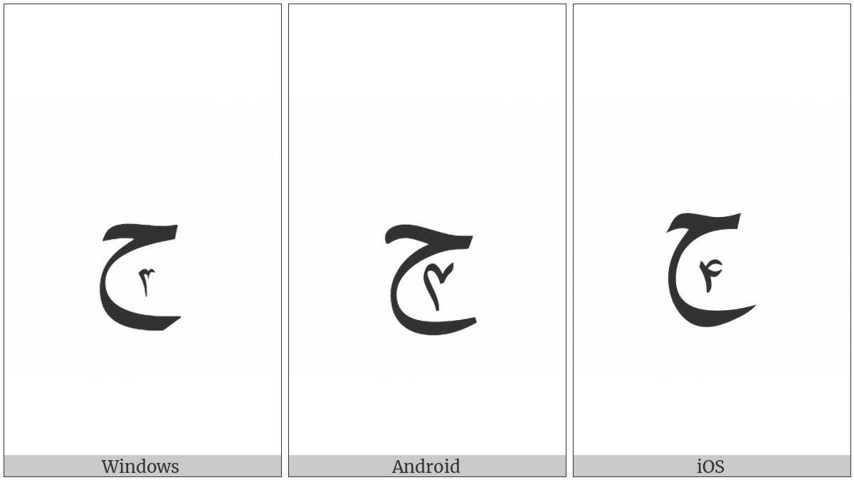 Arabic Letter Hah With Extended Arabic-Indic Digit Four Below on various operating systems