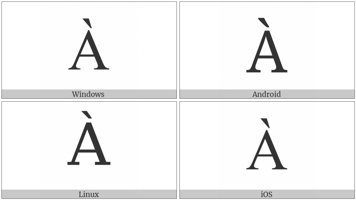 Latin Capital Letter A With Grave on various operating systems