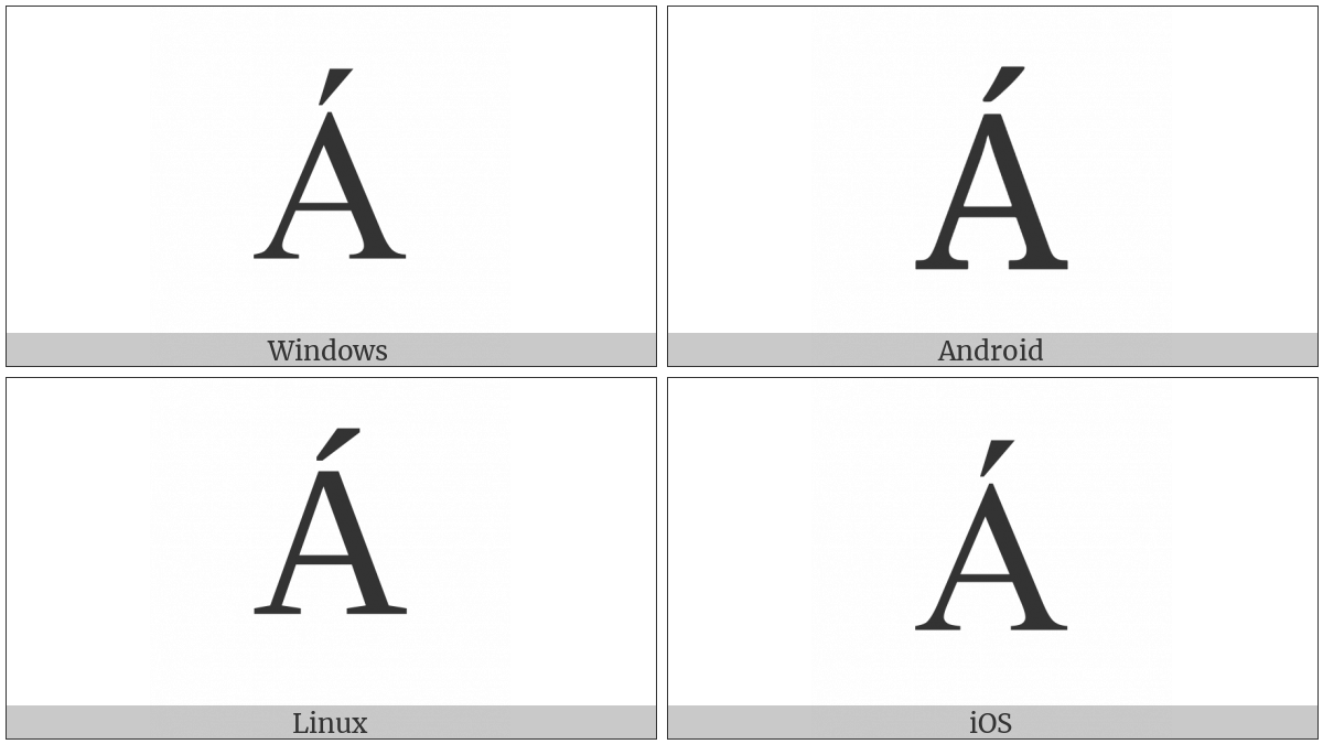 Latin Capital Letter A With Acute on various operating systems