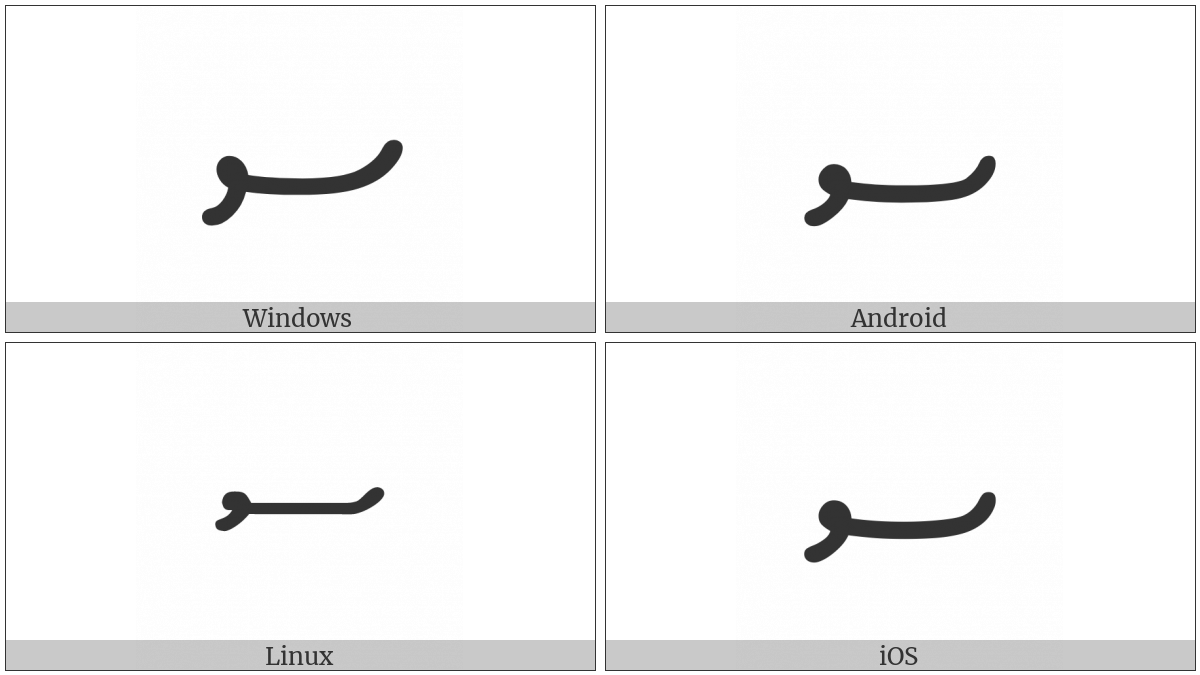 Thaana Letter Seenu on various operating systems