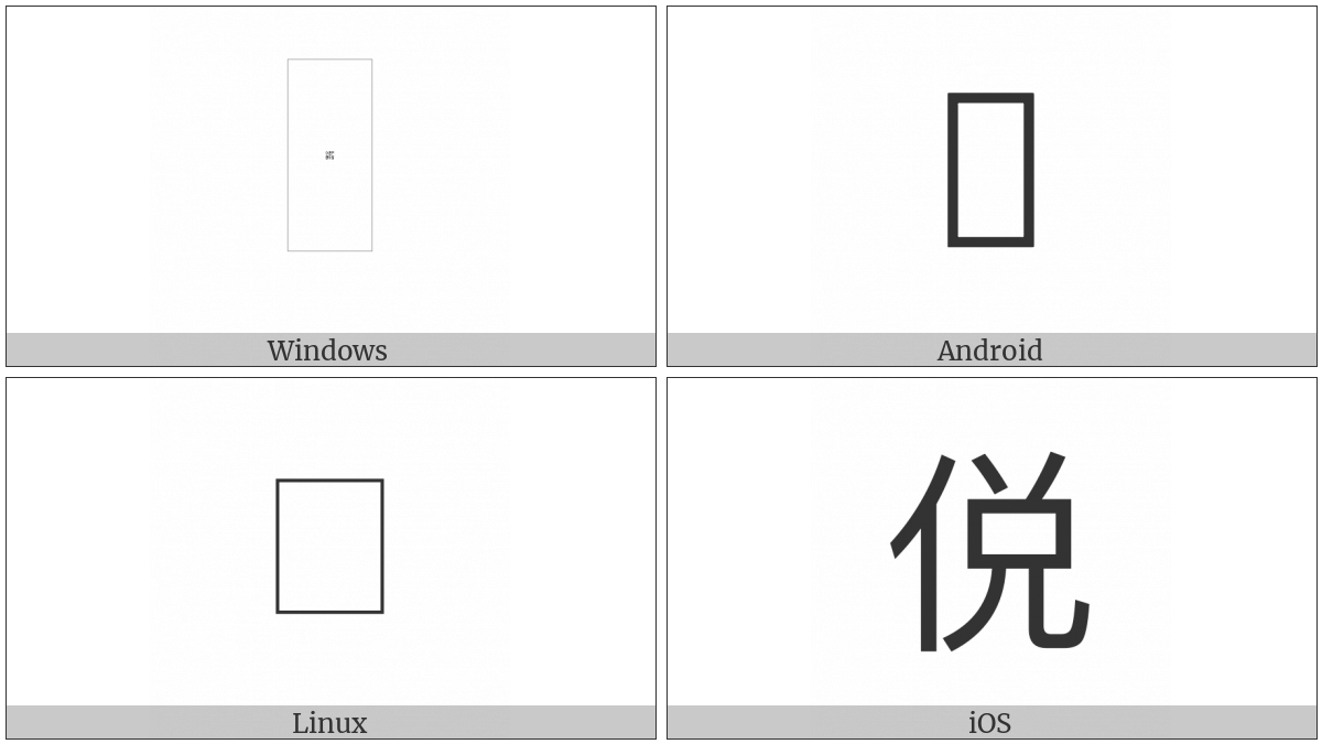 Cjk Compatibility Ideograph-2F806 on various operating systems