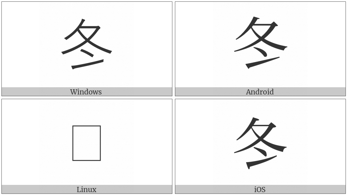 Cjk Compatibility Ideograph-2F81A on various operating systems