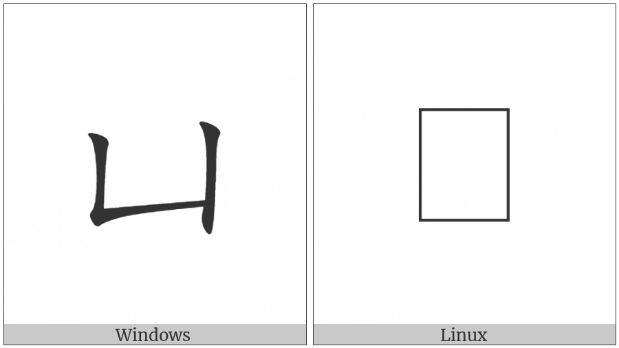 Cjk Compatibility Ideograph-2F81D on various operating systems