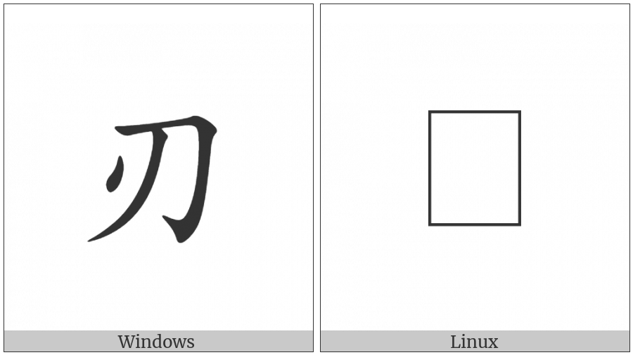 Cjk Compatibility Ideograph-2F81E on various operating systems