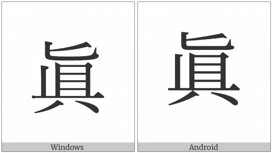 Cjk Compatibility Ideograph-2F945 on various operating systems