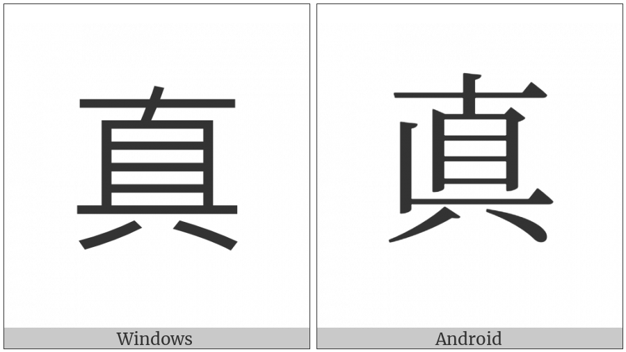 Cjk Compatibility Ideograph-2F947 on various operating systems