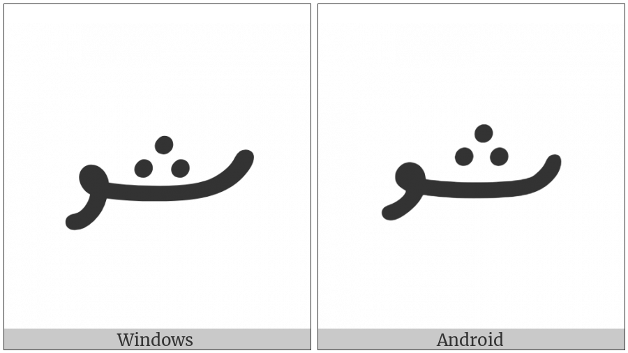 Thaana Letter Sheenu on various operating systems