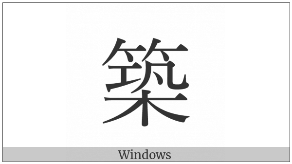 Cjk Compatibility Ideograph-2F963 on various operating systems