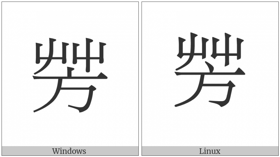 Cjk Compatibility Ideograph-2F994 on various operating systems