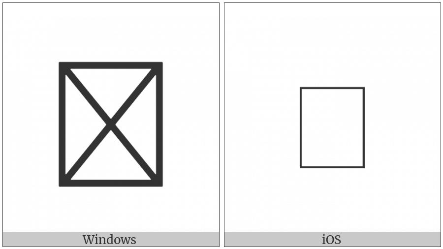 Cjk Compatibility Ideograph-2F9F7 on various operating systems