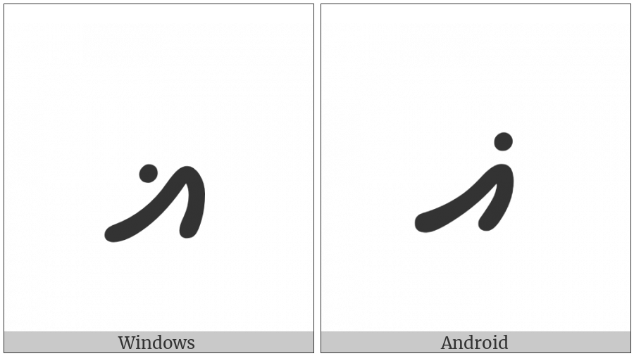 Thaana Letter Ghainu on various operating systems