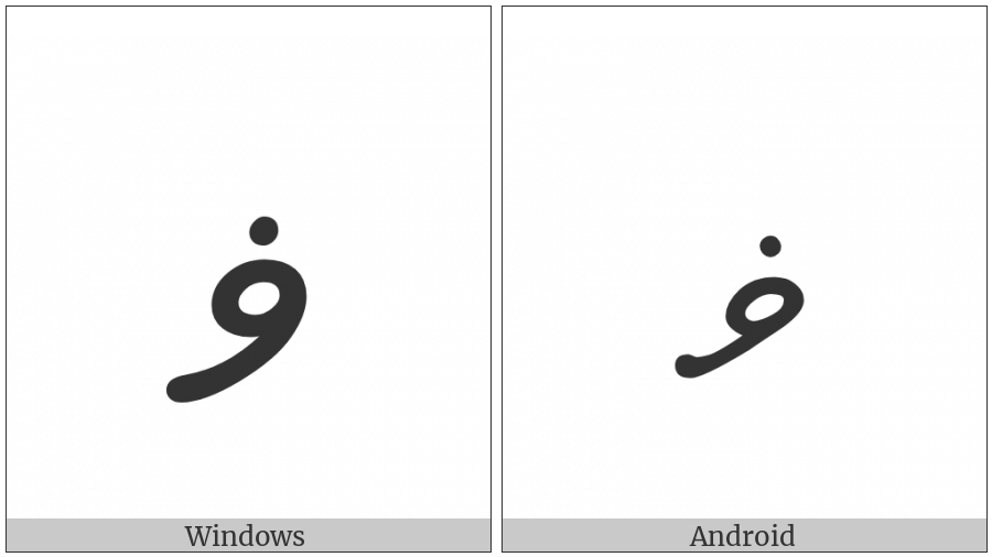 Thaana Letter Waavu on various operating systems