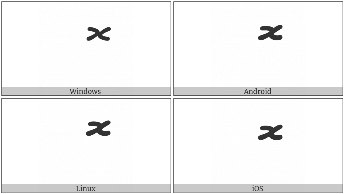 Thaana Obofili on various operating systems