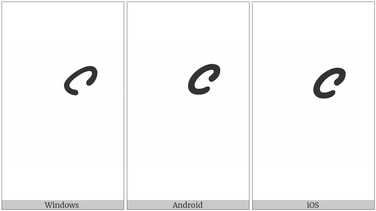 Thaana Oaboafili on various operating systems