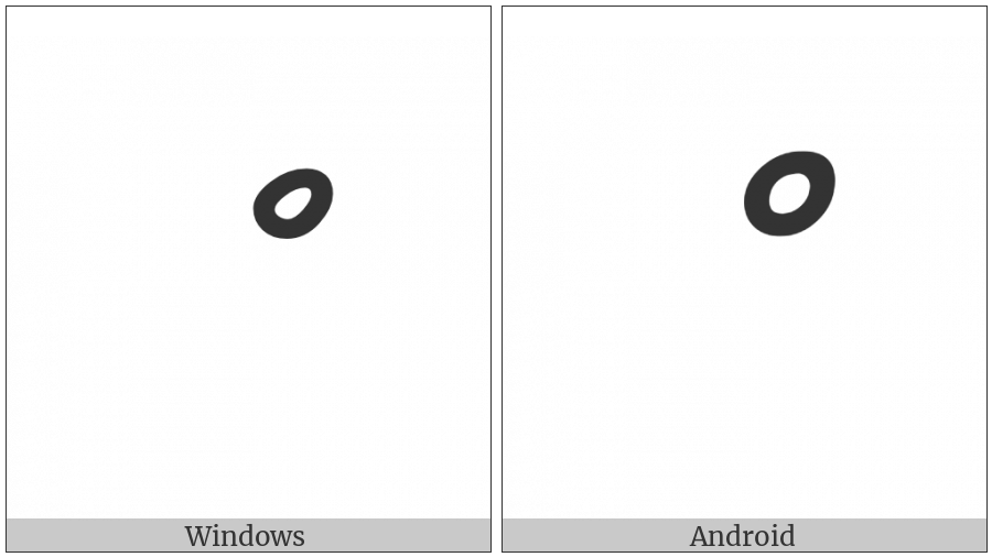 Thaana Sukun on various operating systems