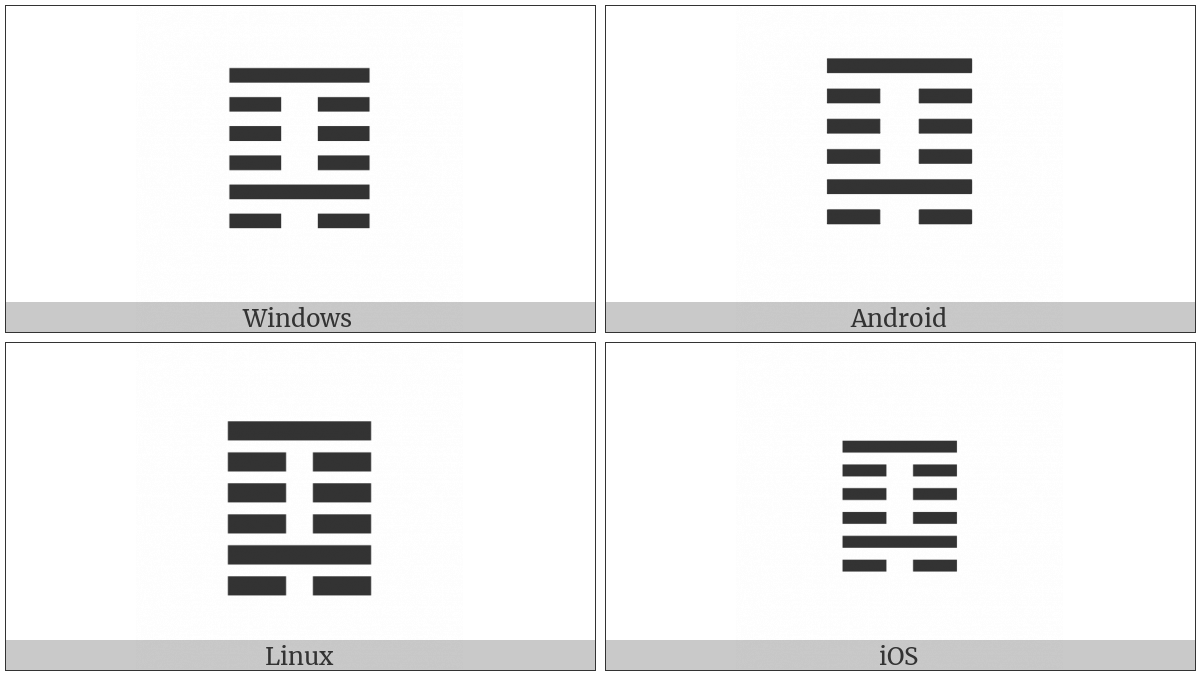 Hexagram For Youthful Folly on various operating systems