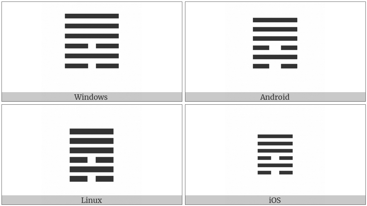 Hexagram For Conflict on various operating systems