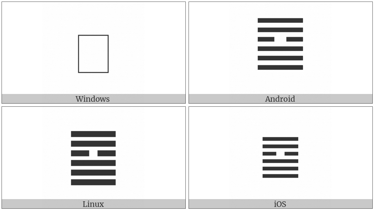 Hexagram For Small Taming on various operating systems