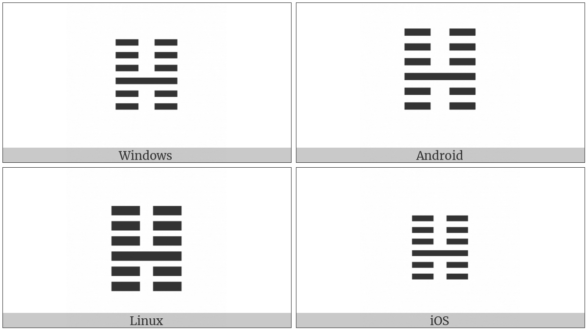 Hexagram For Modesty on various operating systems