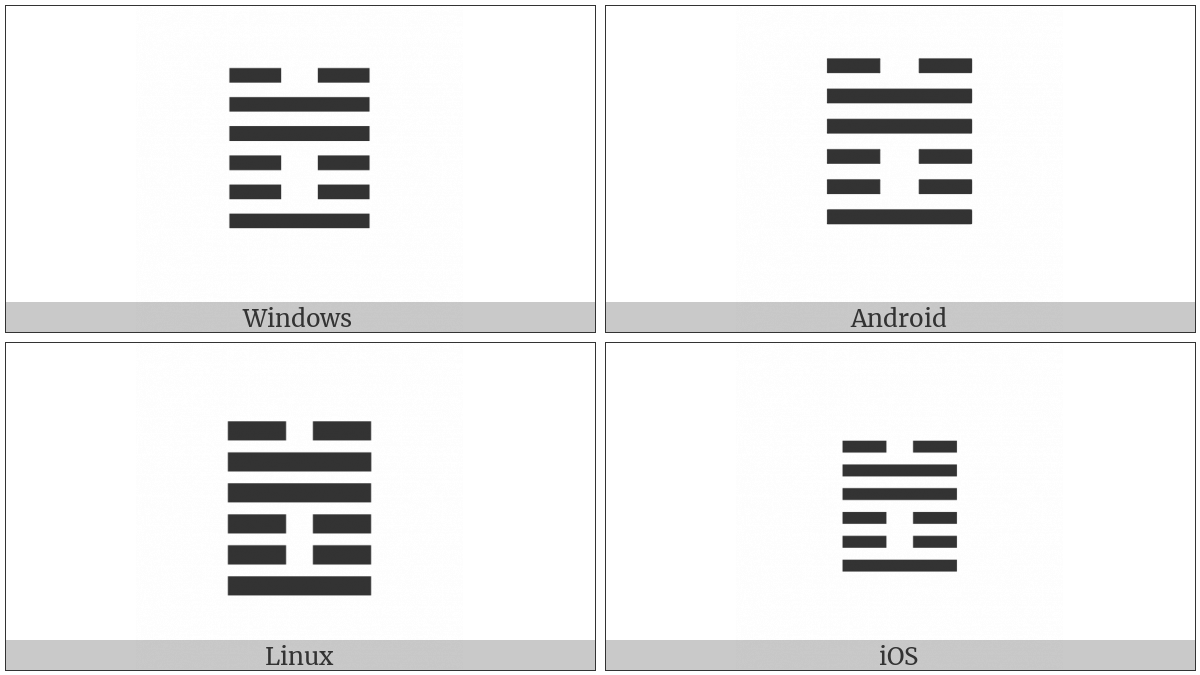 Hexagram For Following on various operating systems