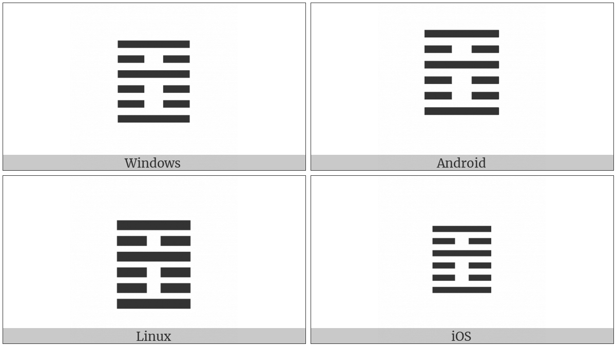 Hexagram For Biting Through on various operating systems