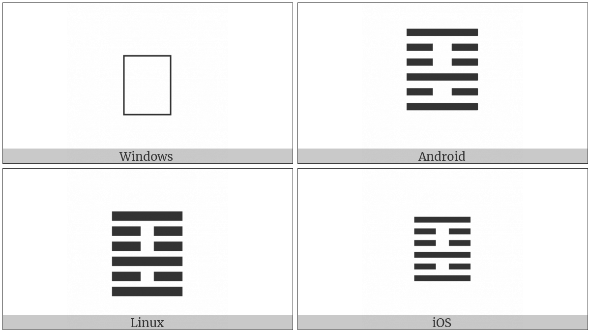 Hexagram For Grace on various operating systems