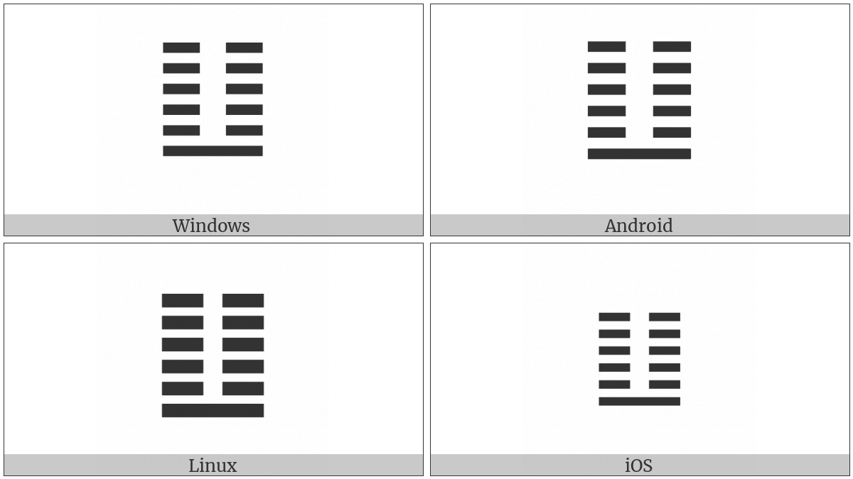 Hexagram For Return on various operating systems